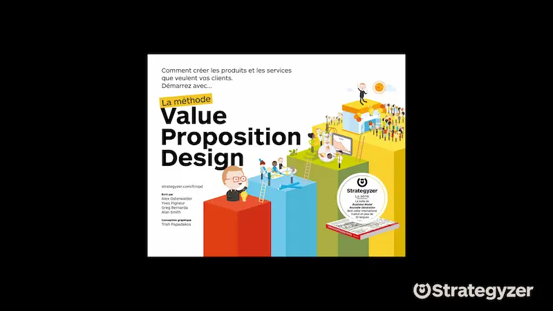 La méthode Value Proposition Design de Strategyzer [notes de lecture]