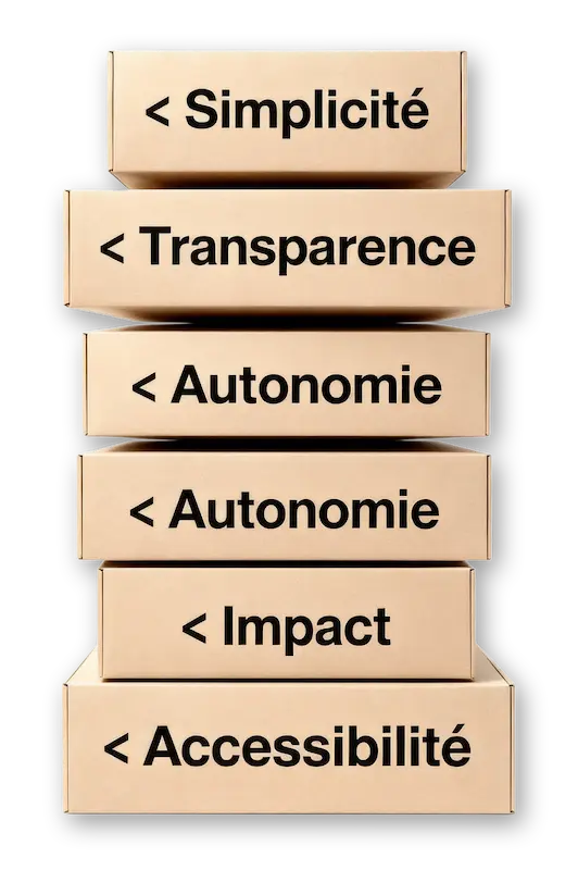 Pile de boîtes en carton présentant les valeurs véhiculées par Ludovic Wrobel de Startup-now